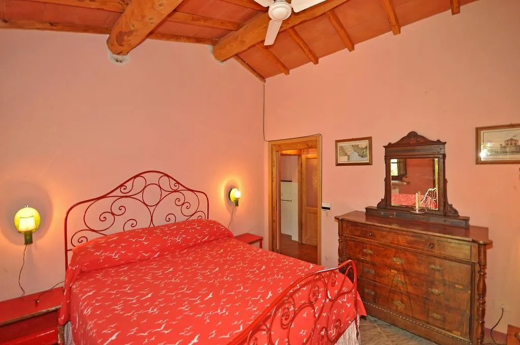 Cacciatore Manciano Country house